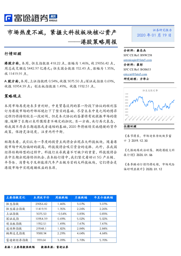 港股策略周报：市场热度不减，紧握大科技板块核心资产