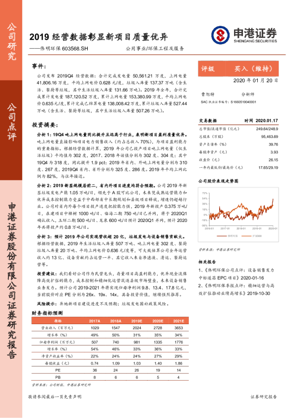 2019经营数据彰显新项目质量优异