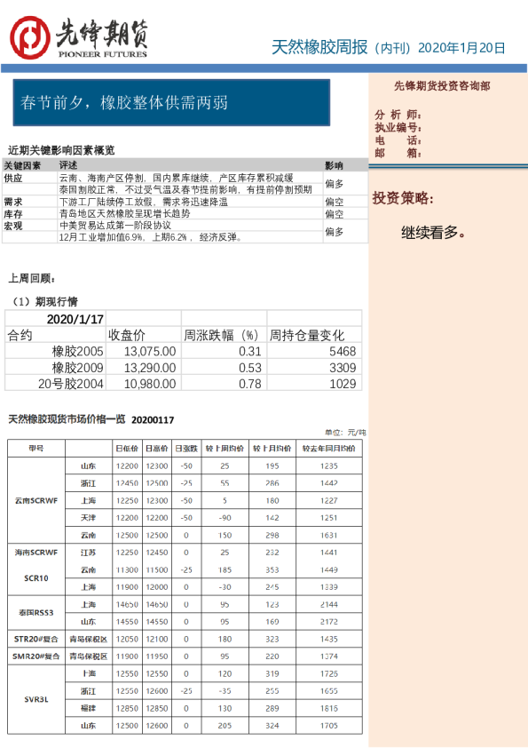天然橡胶周报（内刊）：春节前夕，橡胶整体供需两弱