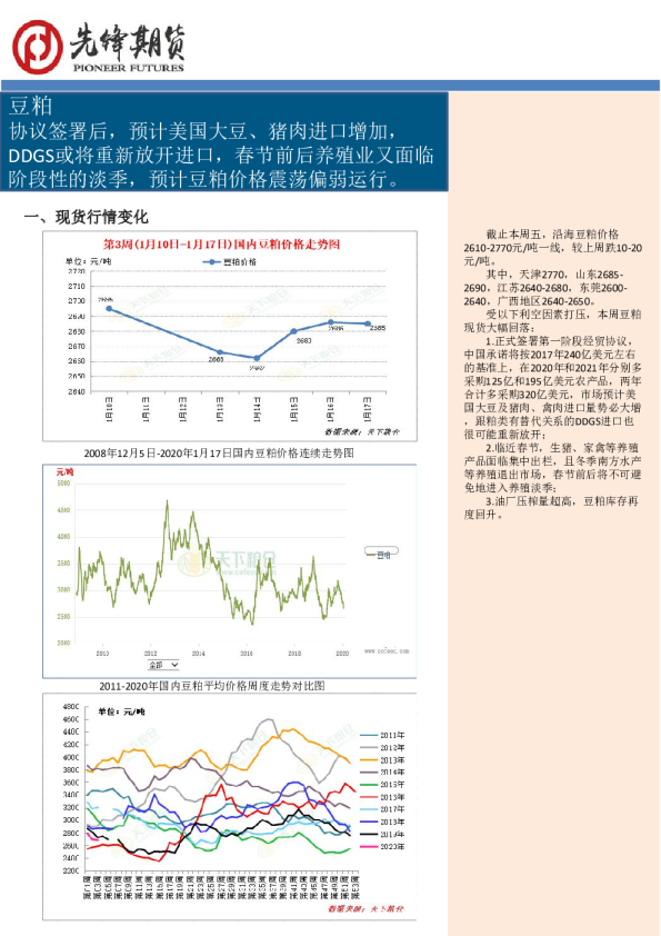 先锋期货豆粕