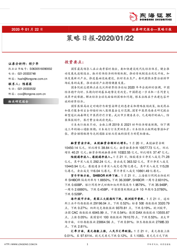 策略日报