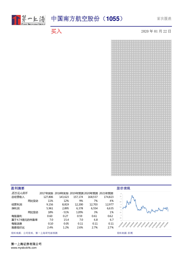 中国南方航空股份（1055）：买入
