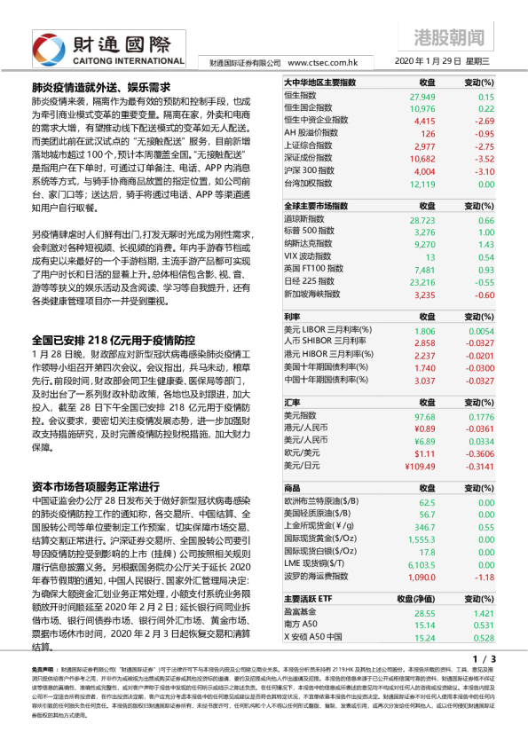 港股朝闻