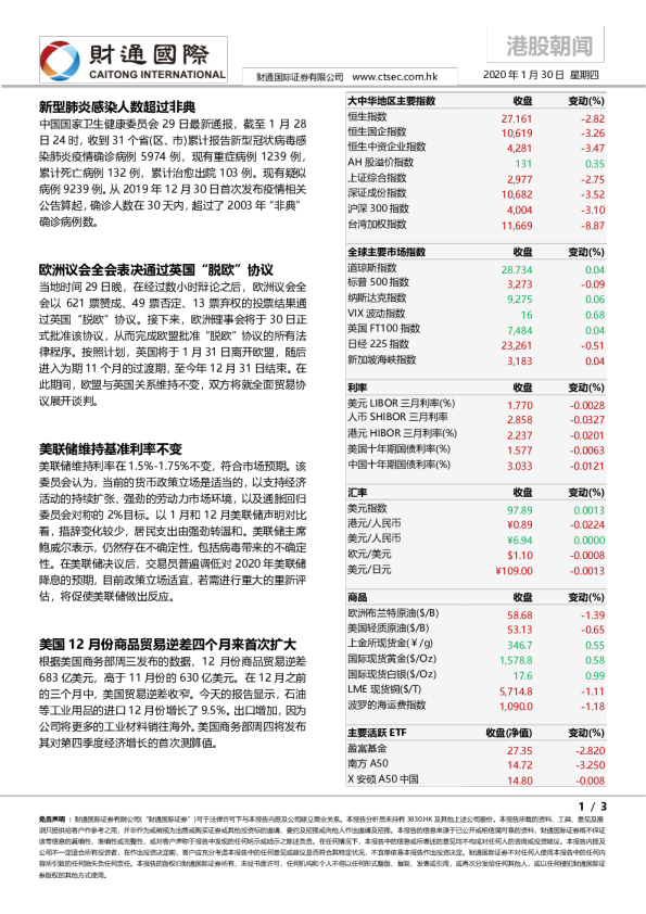港股朝闻