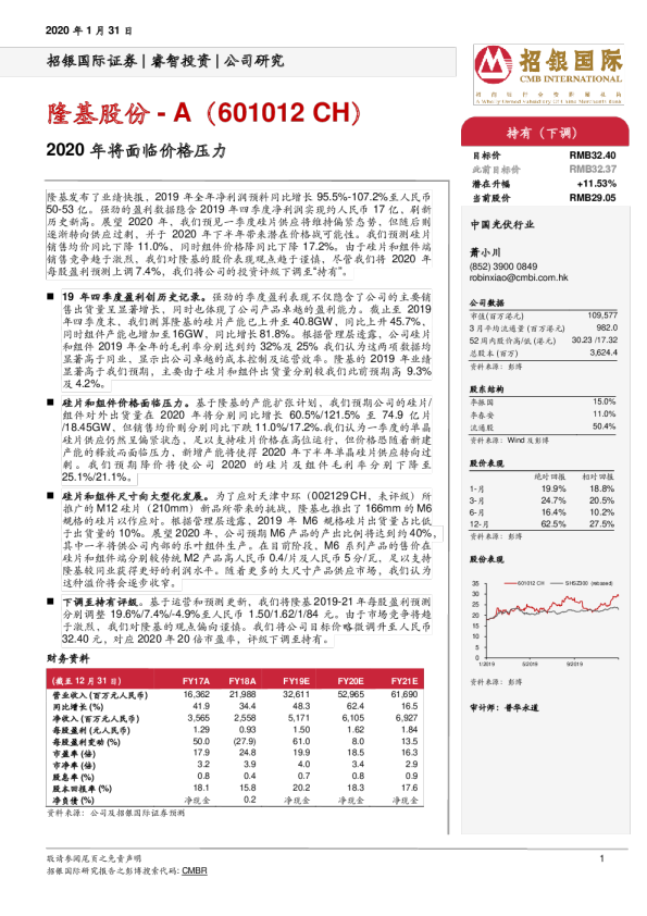 2020年将面临价格压力