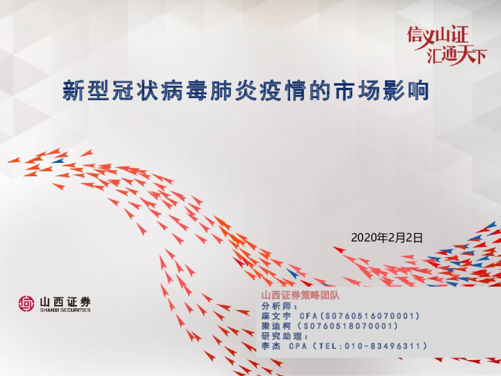 新型冠状病毒肺炎的市场影响