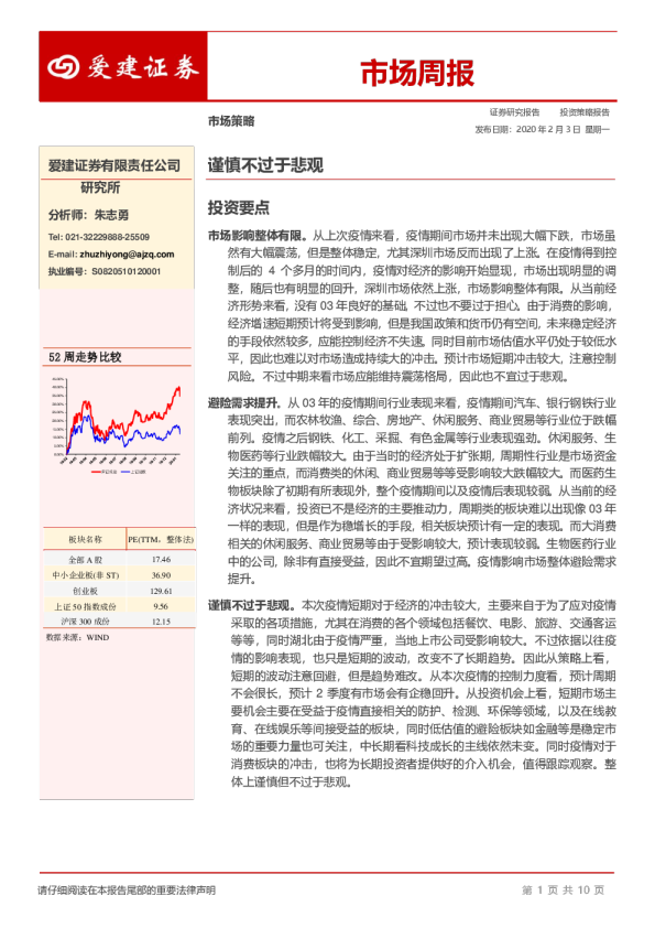 市场周报：谨慎不过于悲观