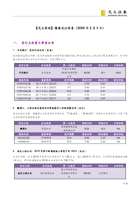 中债收益率曲线和指数日评