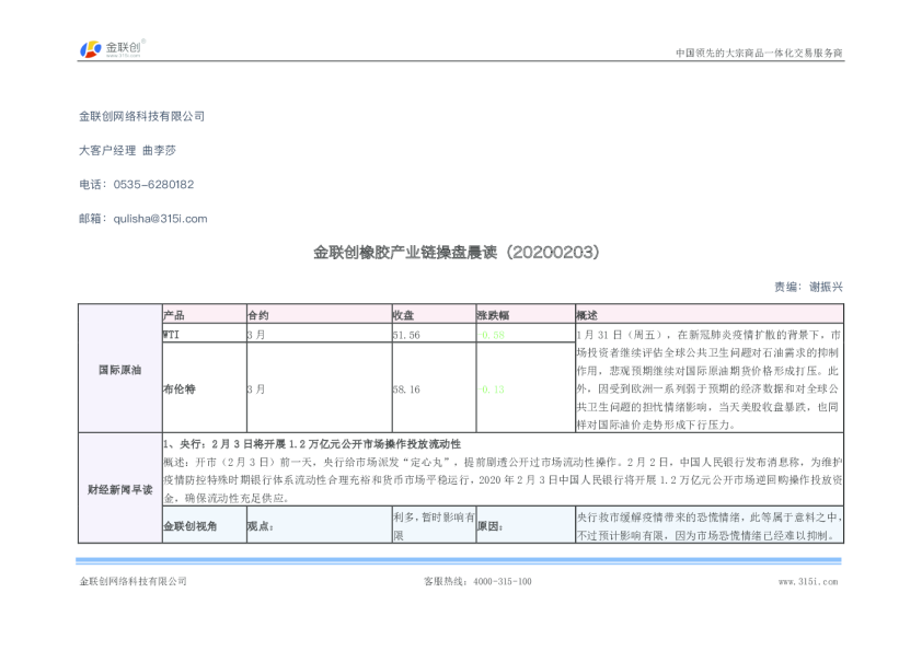 橡胶产业链操盘晨读