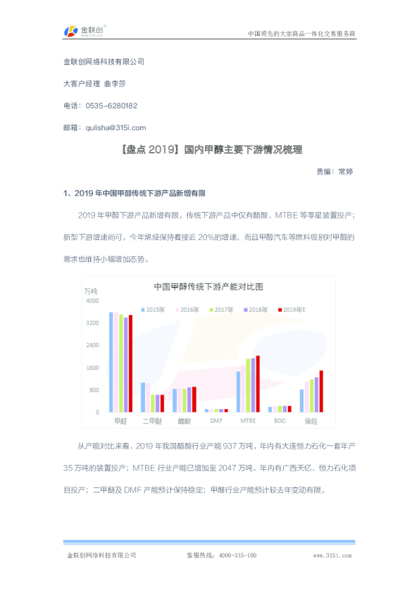 【盘点2019】国内甲醇主要下游情况梳理 