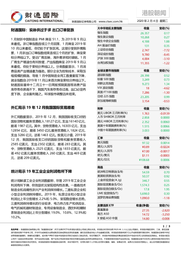 港股朝闻