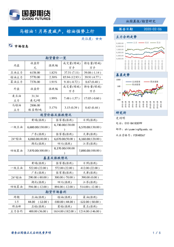 马棕油1月再度减产，棕油强势上行