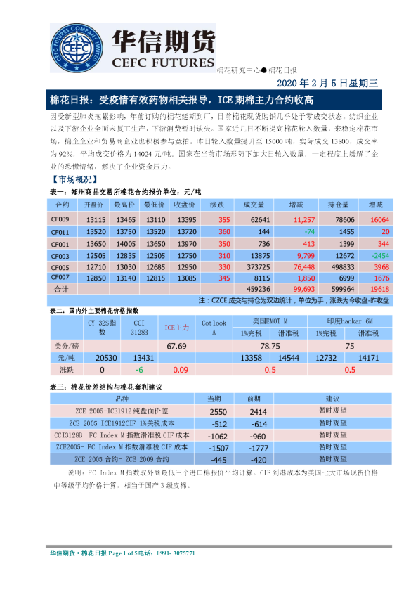 棉花日报：受疫情有效药物相关报导，ICE期棉主力合约收高