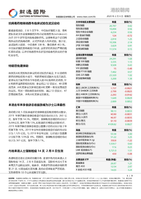 财通国际港股朝闻