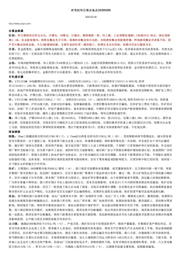 研究院每日晨会焦点