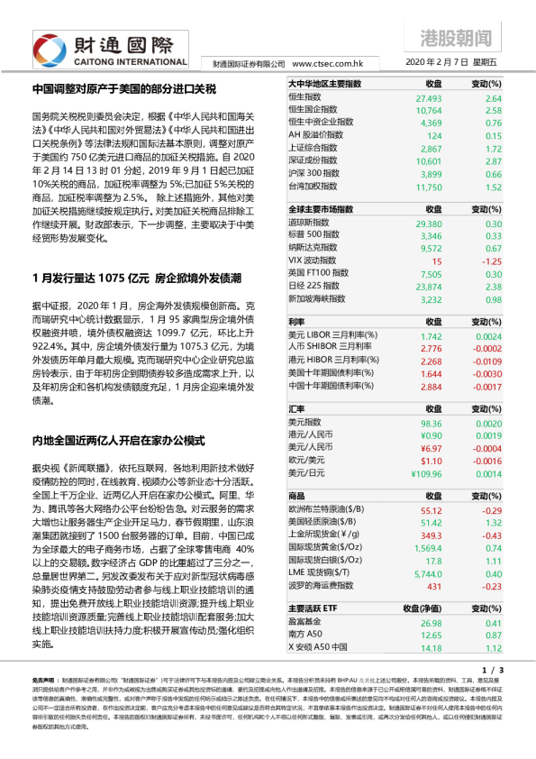 港股朝闻