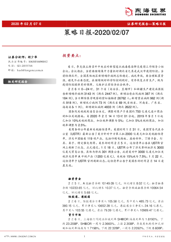 策略日报