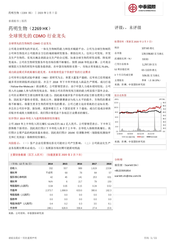 全球领先的CDMO行业龙头头