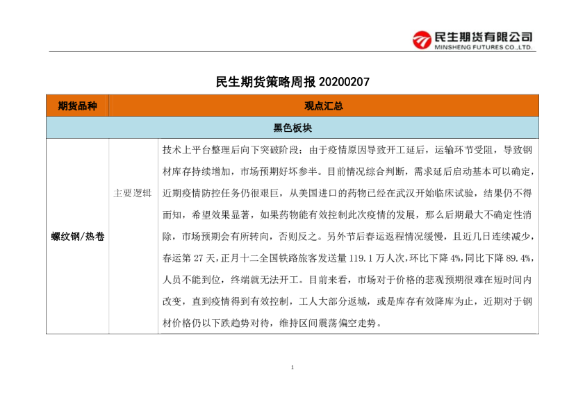 策略周报