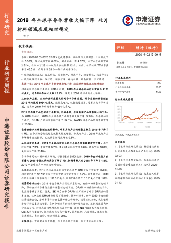 电子行业：2019年全球半导体营收大幅下降，硅片材料领域表现相对稳定