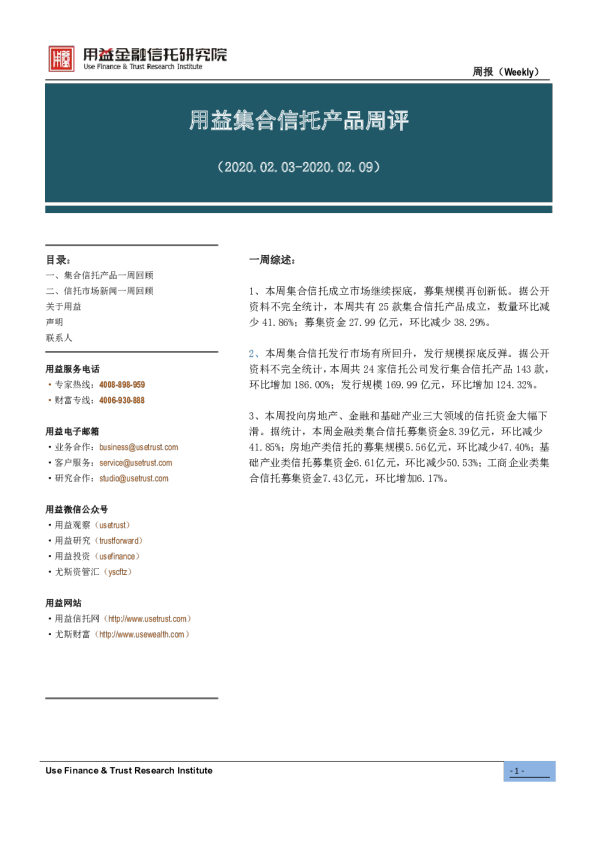 用益集合信托产品周评