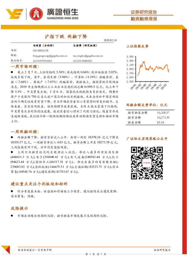 融资融券周报：沪指下跌，两融下降
