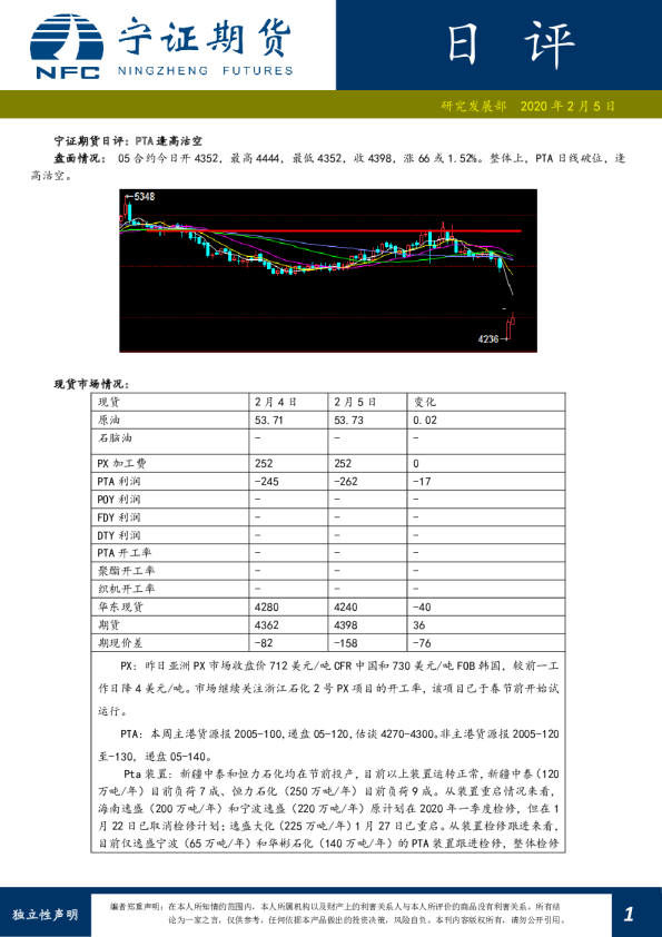 日评：PTA逢高沽空