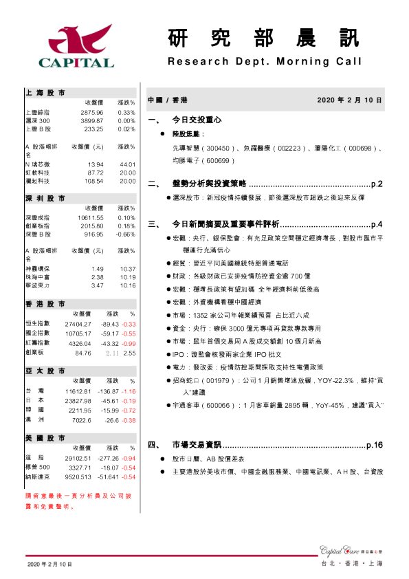 研究部晨讯