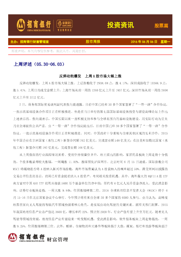 投资资讯股票篇