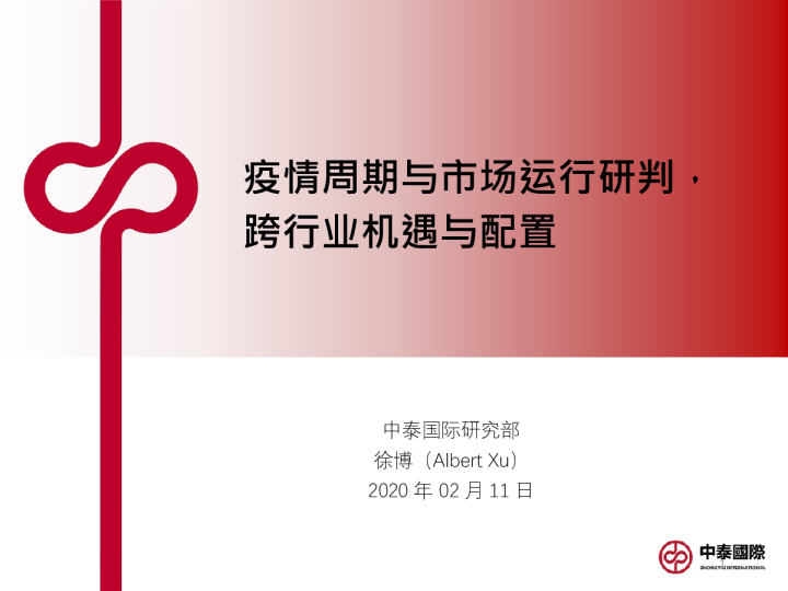 疫情周期与市场运行研判，跨行业机遇与配置