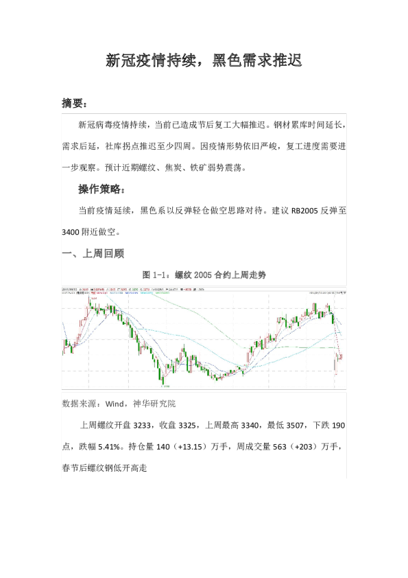 新冠疫情持续，黑色需求推迟