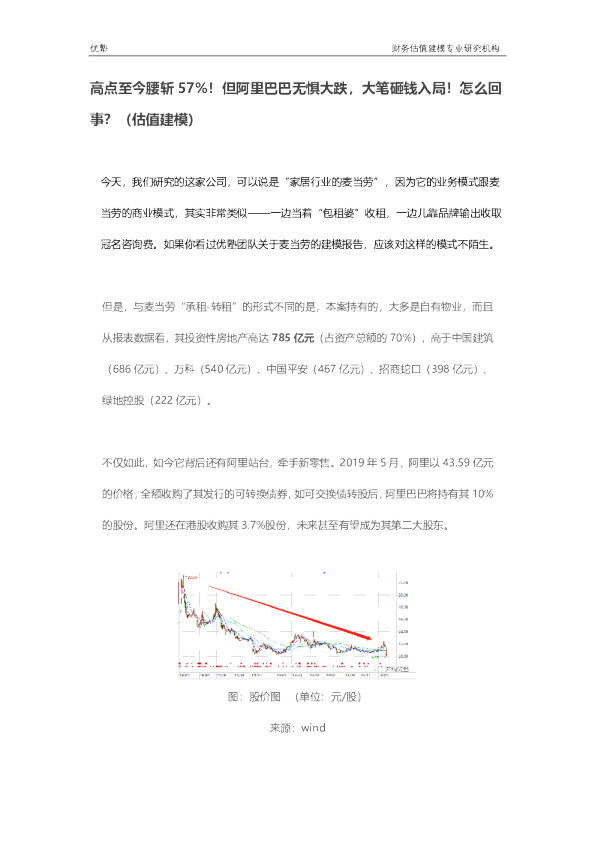 高点至今腰斩57%！但阿里巴巴无惧大跌，大笔砸钱入局！怎么回事？