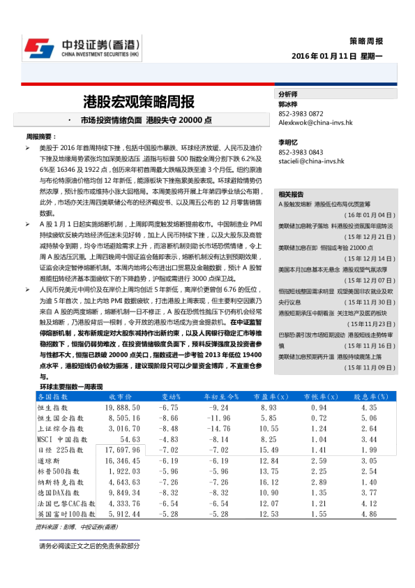市场投资情绪负面，港股失守20000点