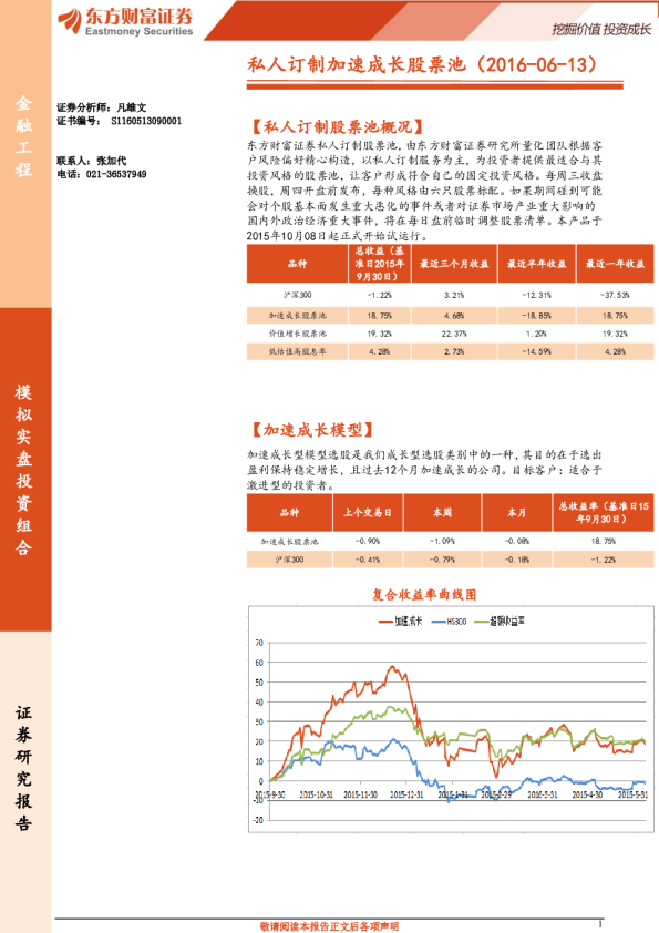 私人订制加速成长股票池