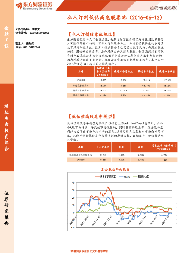 私人订制低估高息股票池