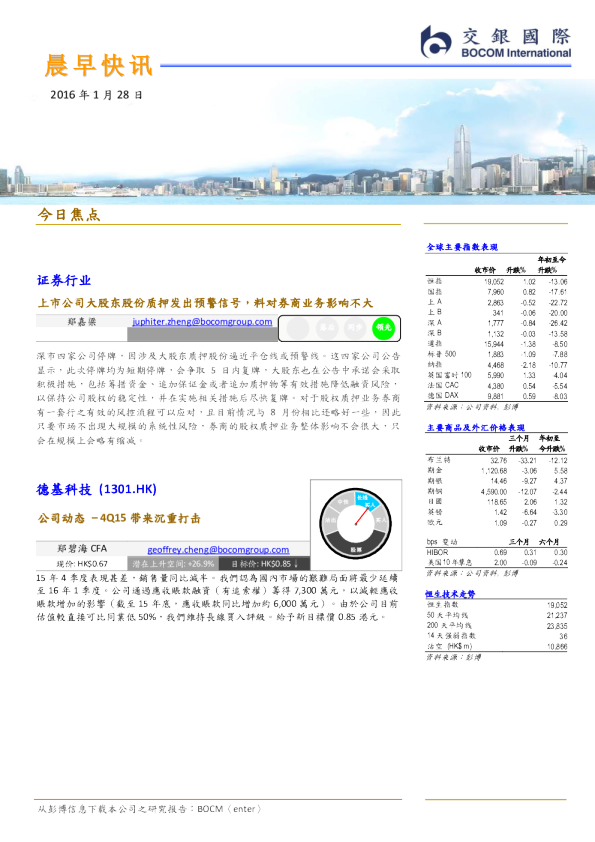 交银国际晨早快讯