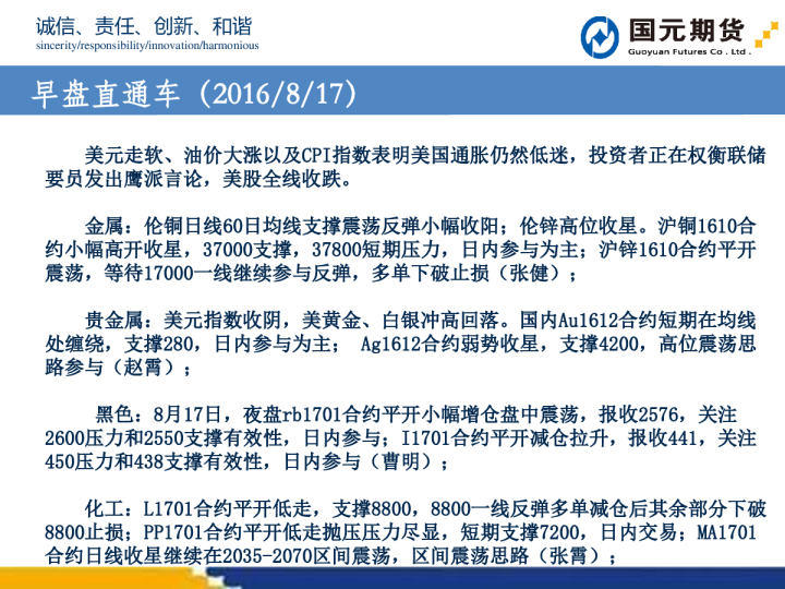 国元期货早盘直通车