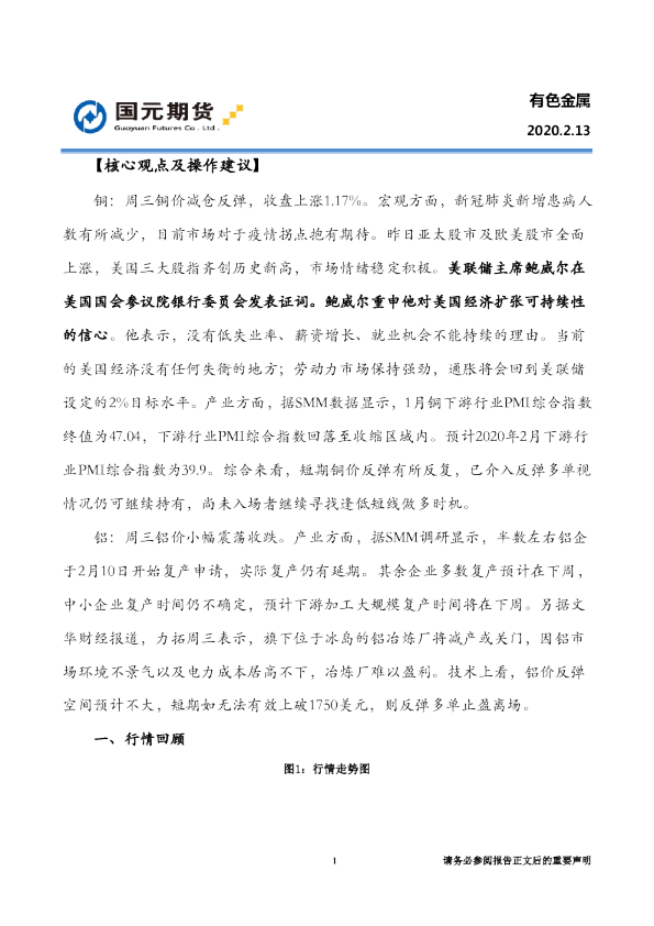 国元期货有色金属