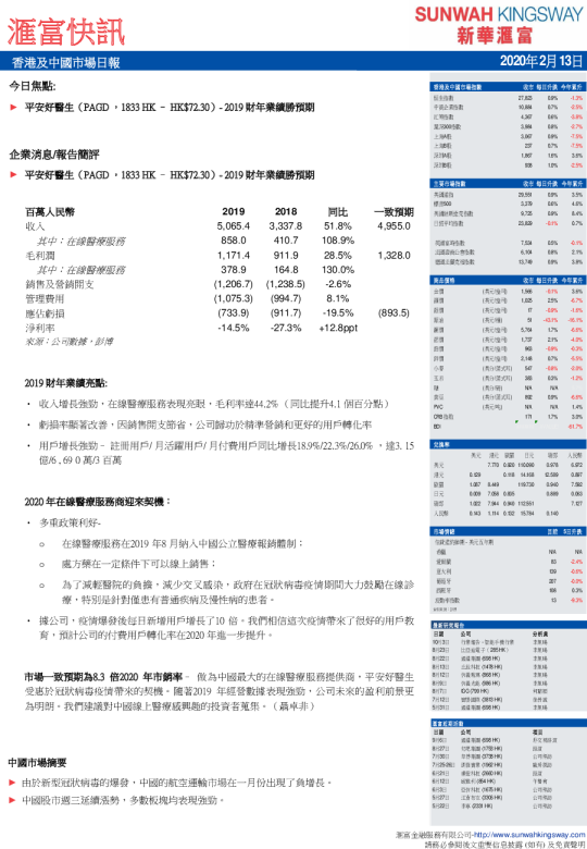 汇富快讯