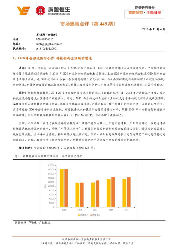市场要闻点评（第449期）
