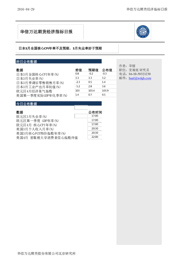 日本3月全国核心CPI年率不及预期，3月失业率好于预期