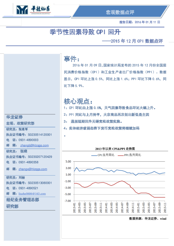 2015年12月CPI数据点评：季节性因素导致CPI回升
