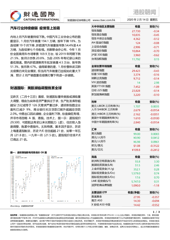 港股朝闻