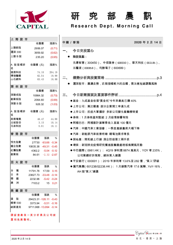 研究部晨讯