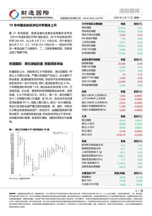 港股朝闻
