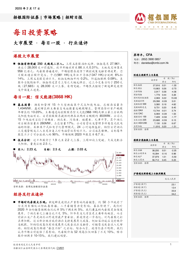 招财日报：每日投资策略