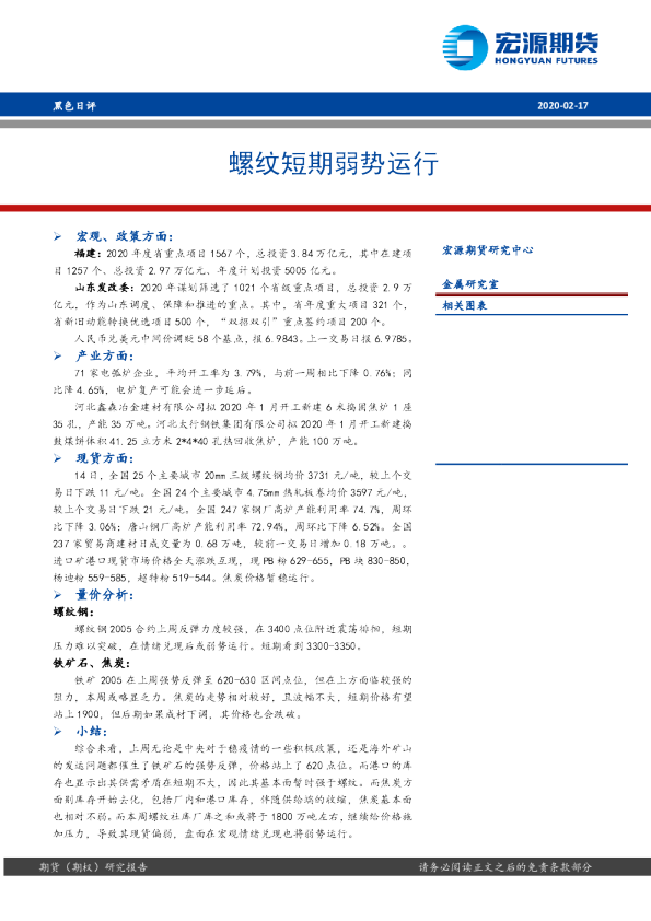 螺纹短期弱势运行