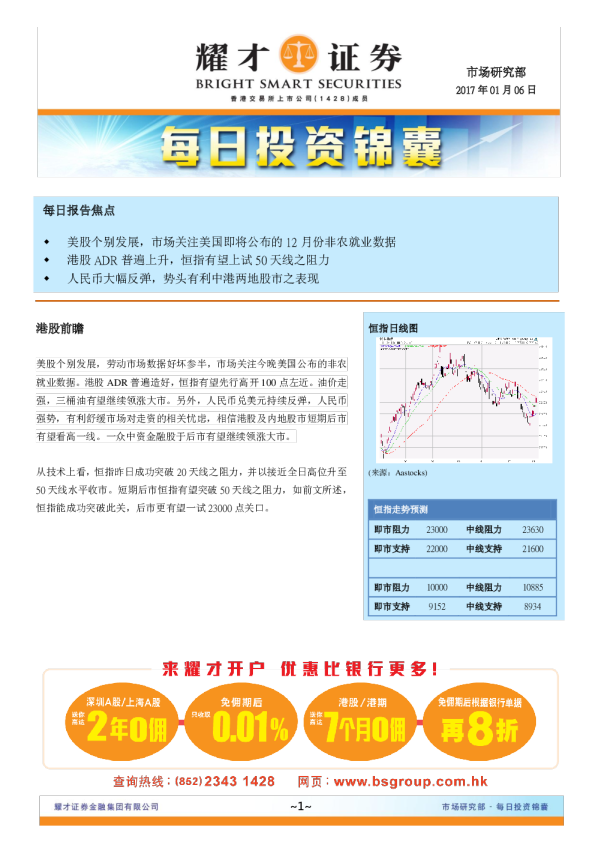 每日投资锦囊