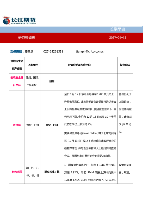 长期早讯