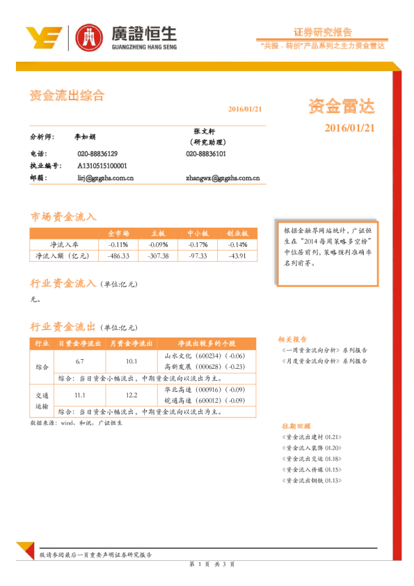 资金雷达：资金流出综合